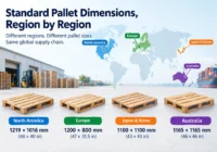 standard pallet dimensions region by region